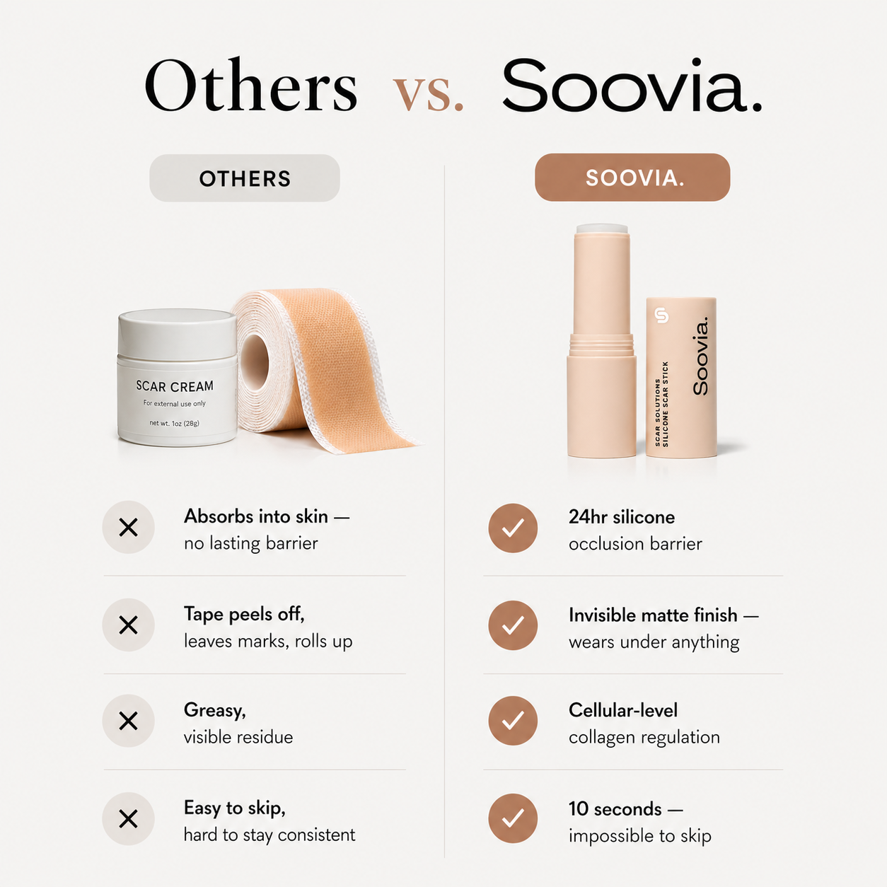 Soovia™ Scar Repair Silicone Stick