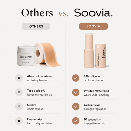 Soovia™ Scar Repair Silicone Stick
